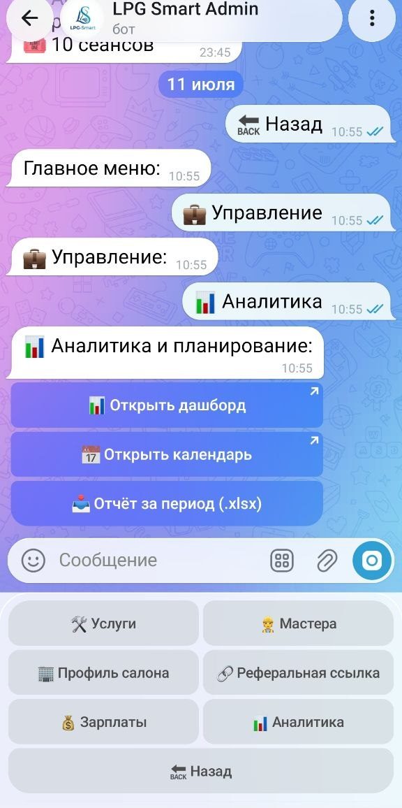 дашборд аналитики